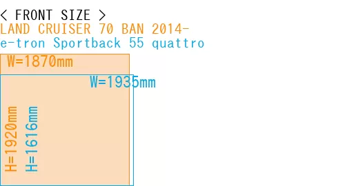 #LAND CRUISER 70 BAN 2014- + e-tron Sportback 55 quattro